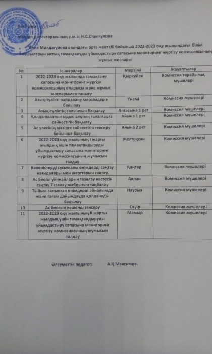 МОНИТОРИНГ ЖОСПАР