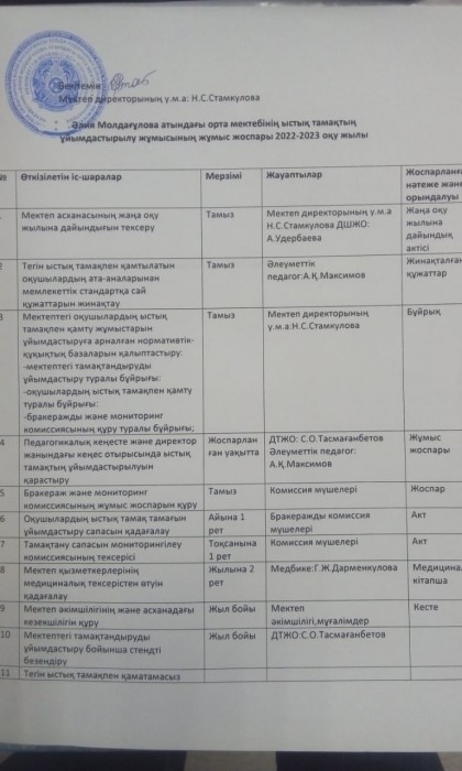 ЫСТЫҚ ТАМАҚ ЖОСПАР ӘЛИЯ