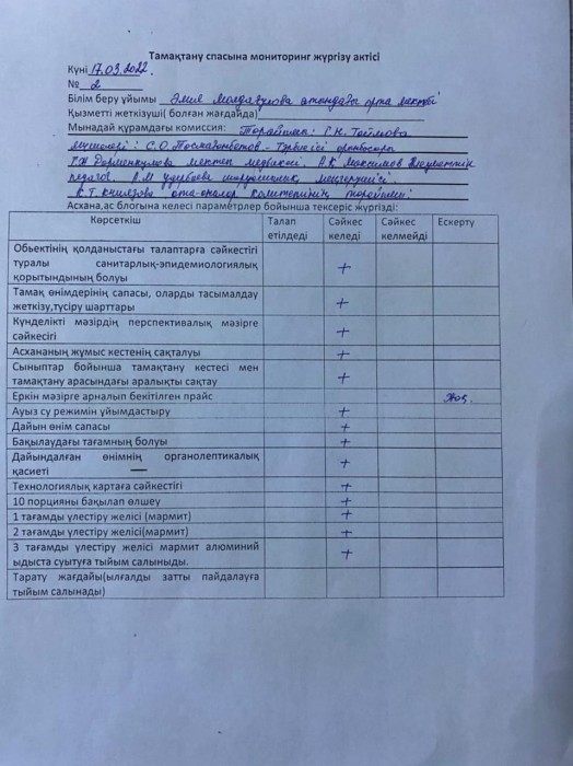 март монитаор