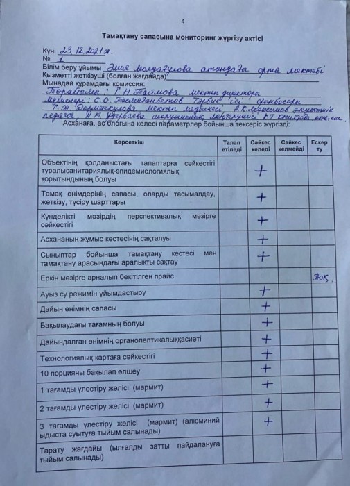 мони ал1