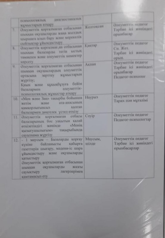 қамқор1
